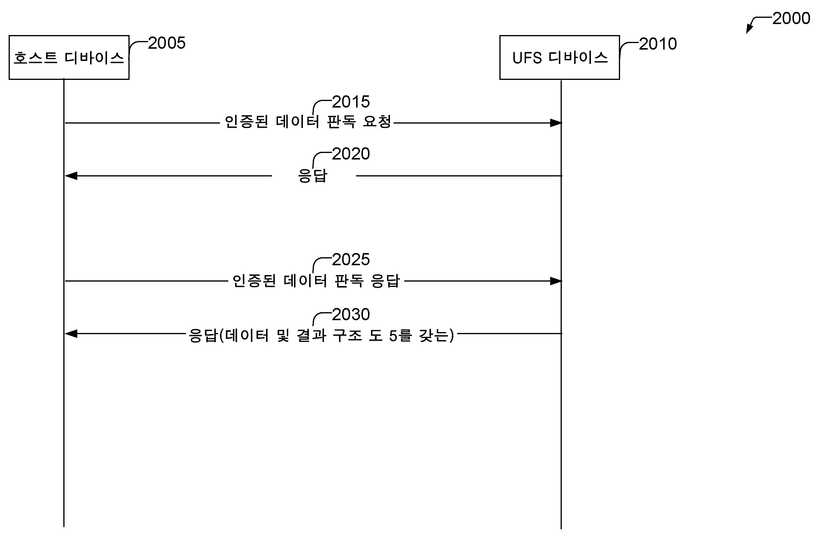 Figure P1020227022529