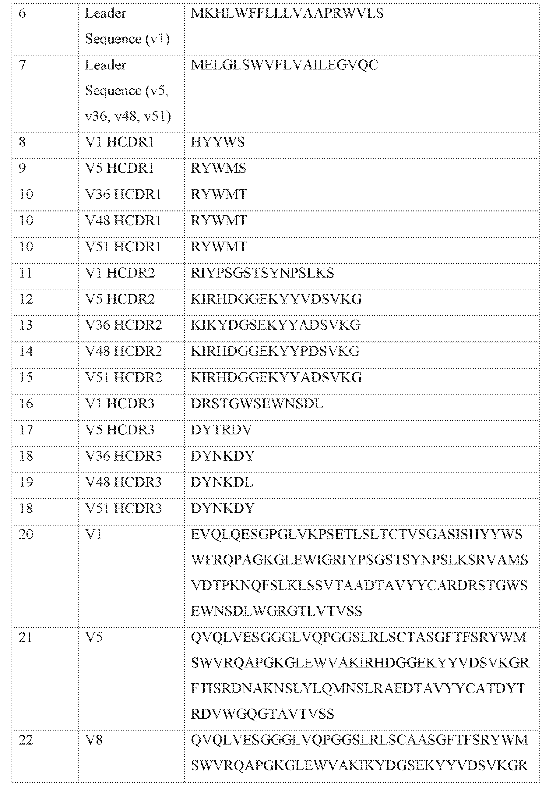 Figure imgf000166_0001