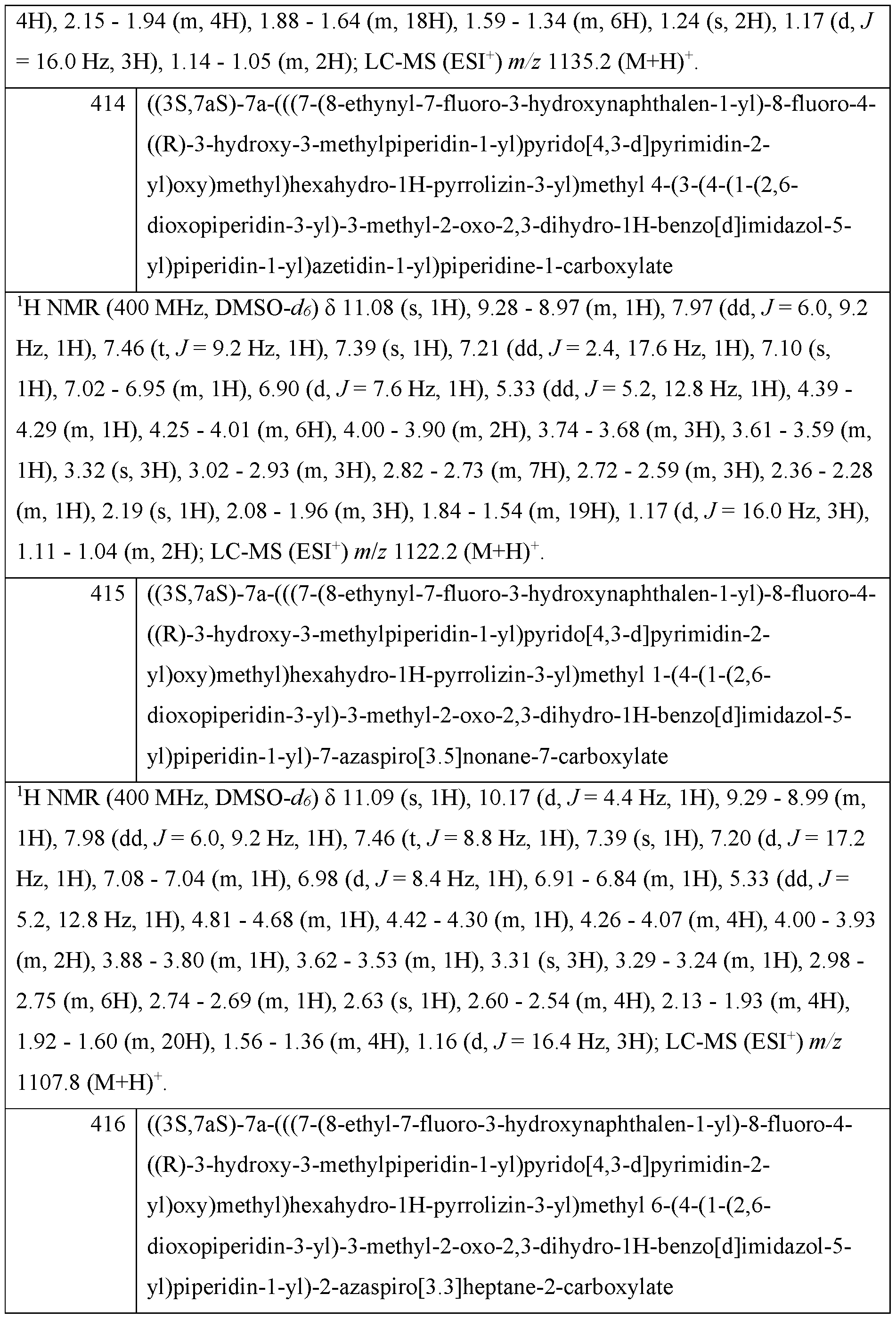 Figure imgf000418_0001