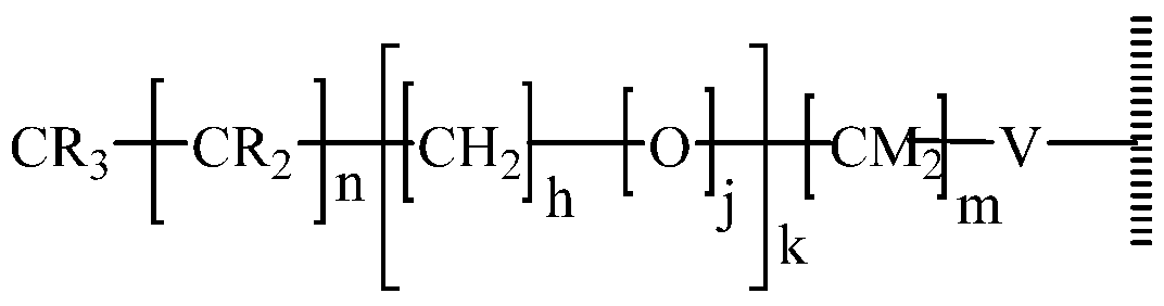 Figure imgf000137_0001