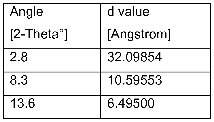 Figure imgf000031_0001