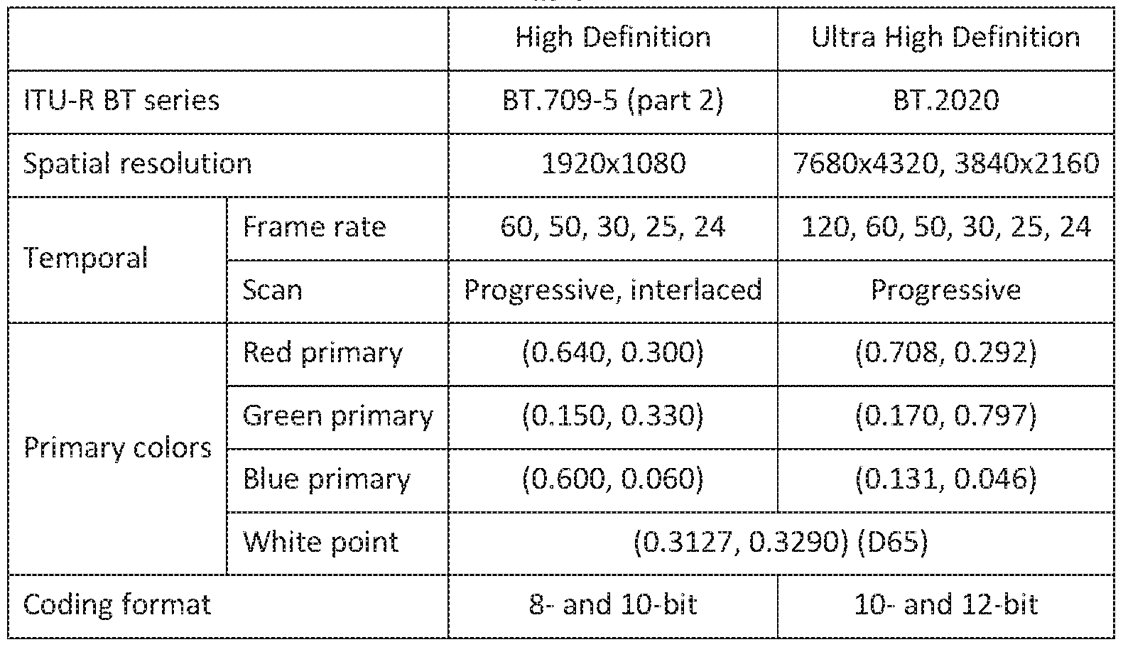 Figure imgf000006_0001