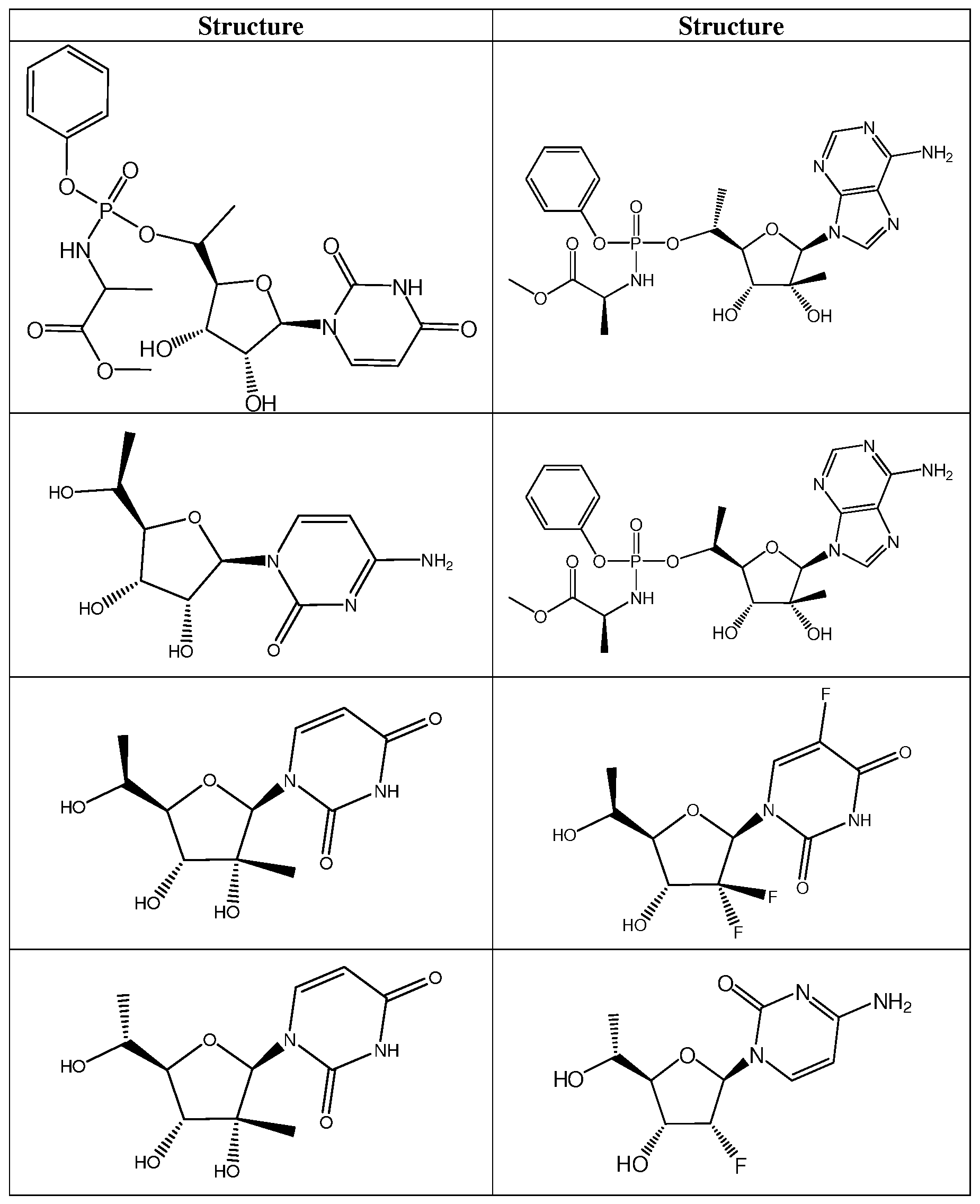 Figure imgf000225_0001