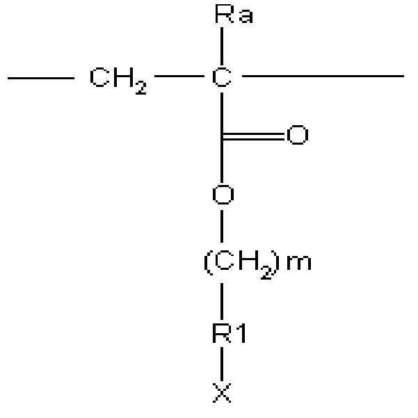 Figure 112005063084437-pat00004