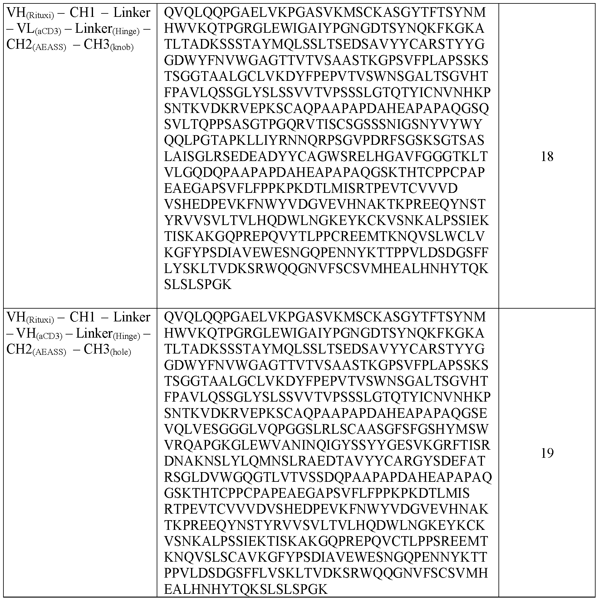 Figure imgf000072_0001
