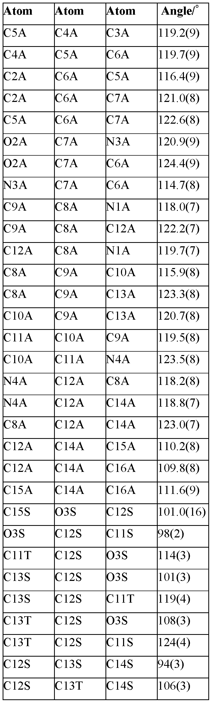 Figure imgf000114_0001
