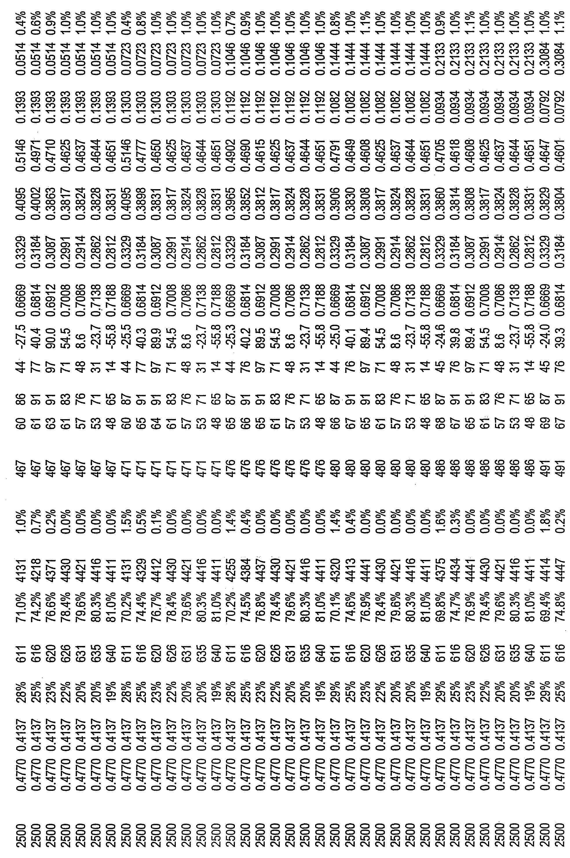 Figure imgf000143_0001