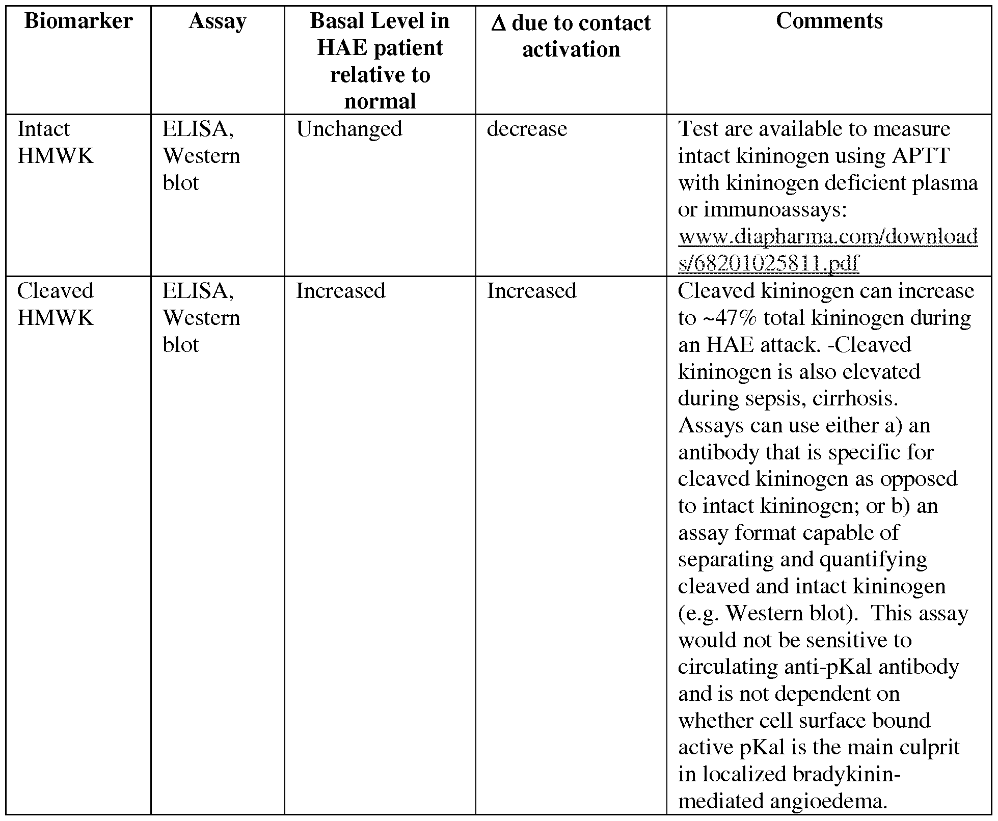 Figure imgf000028_0001