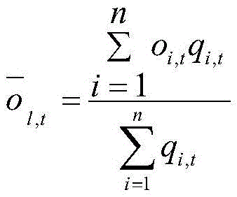 Figure FDA0002371640890000021