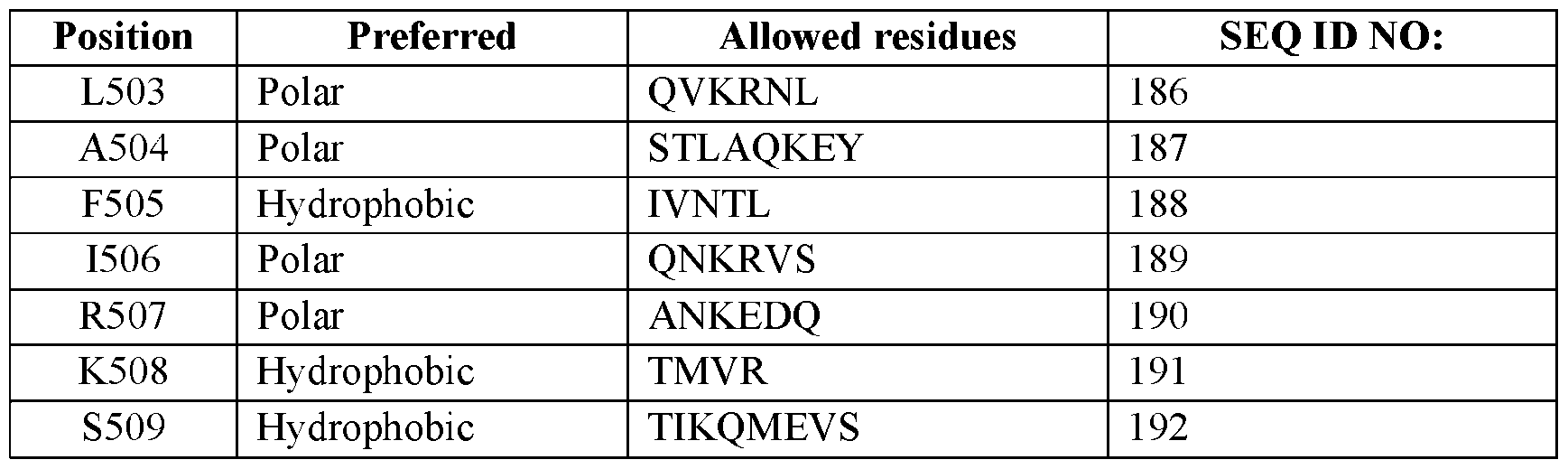 Figure imgf000025_0003