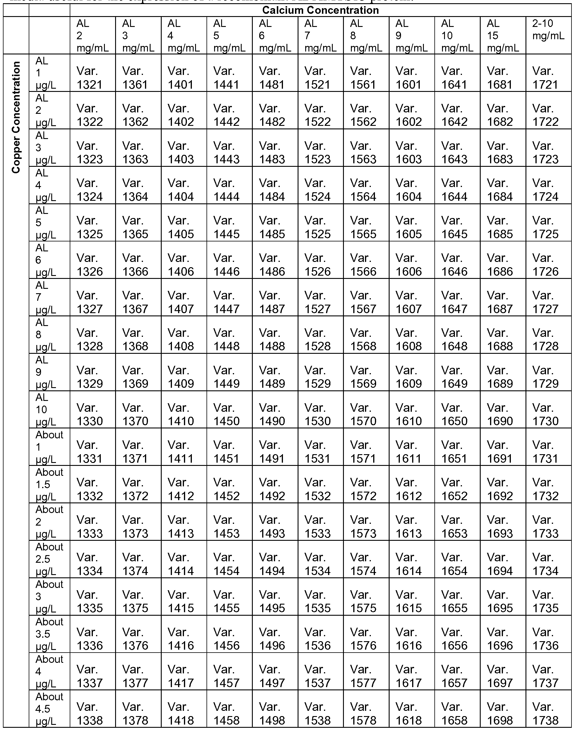 Figure imgf000046_0001