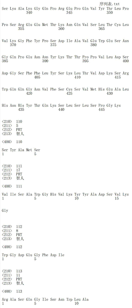 Figure IDA00002844215300391