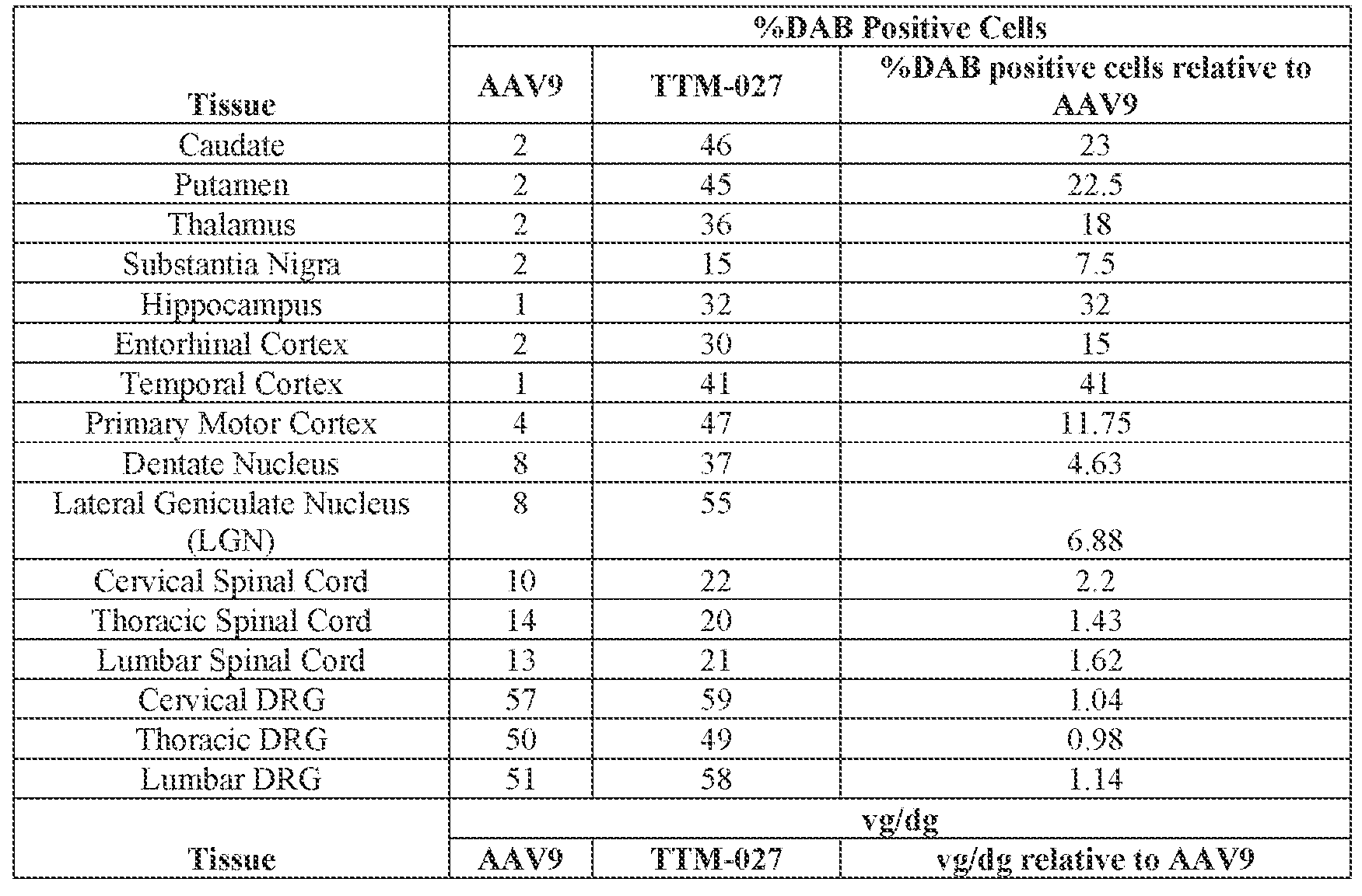 Figure imgf000402_0002