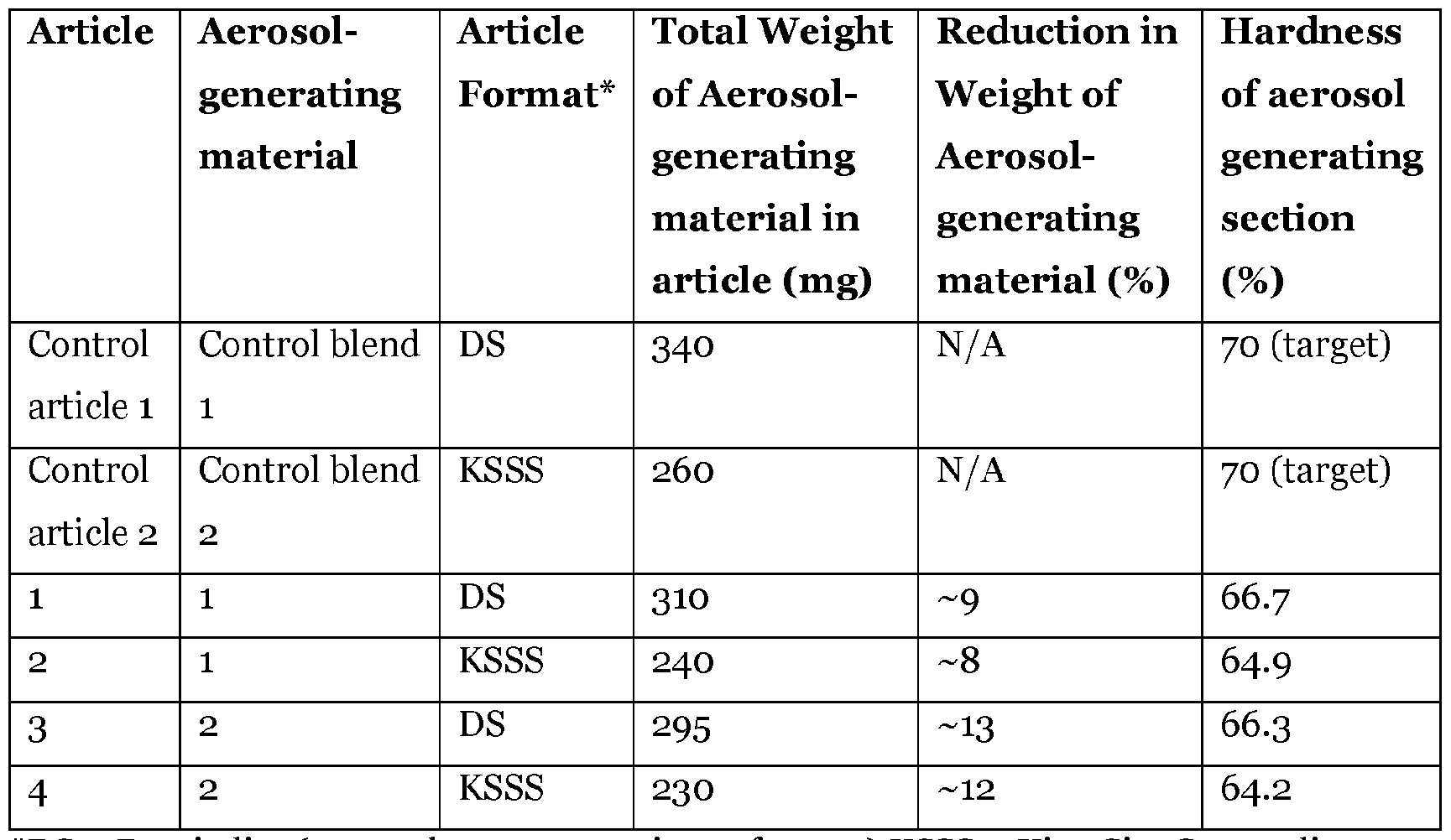 Figure imgf000062_0001