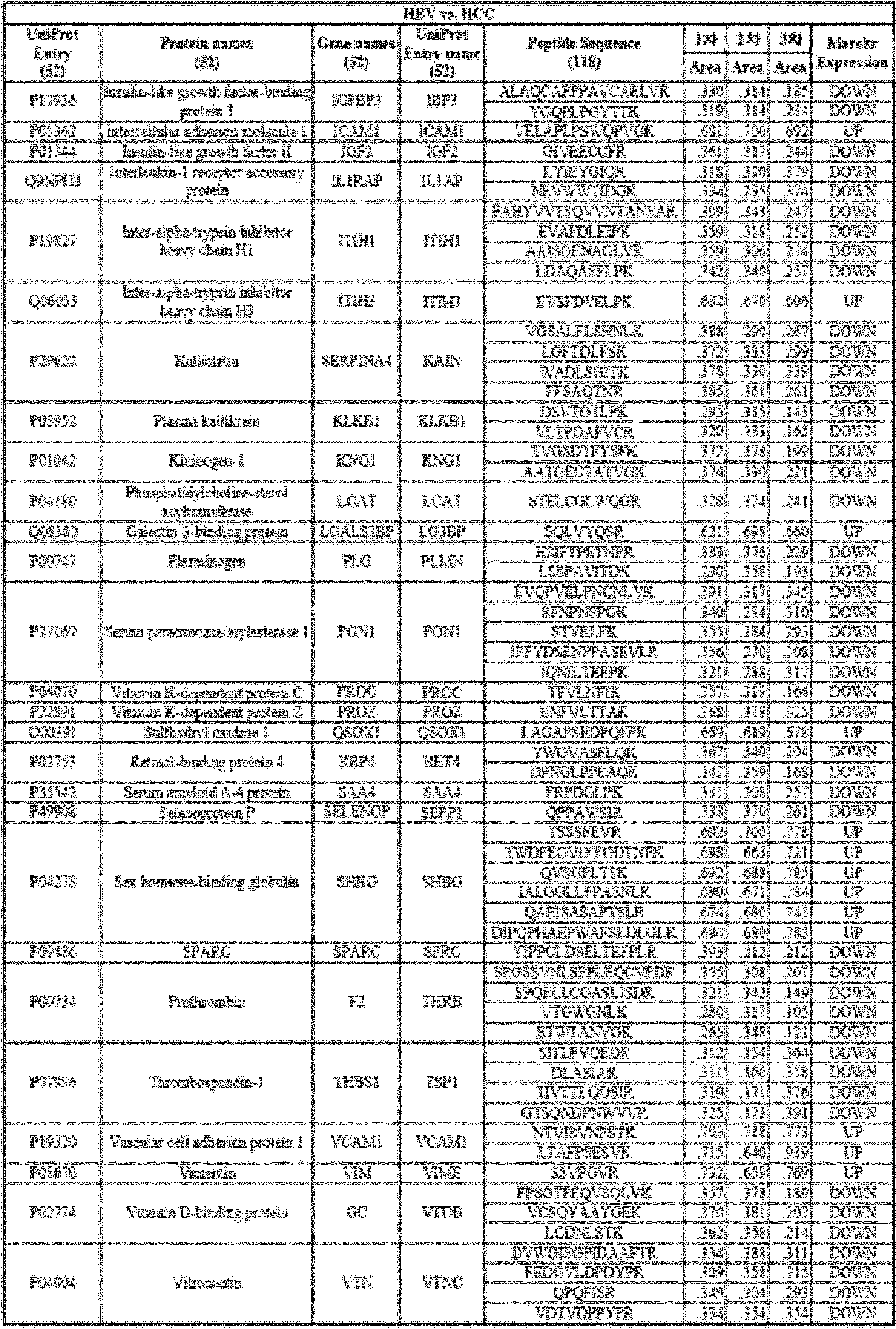 Figure PCTKR2018005353-appb-I000008