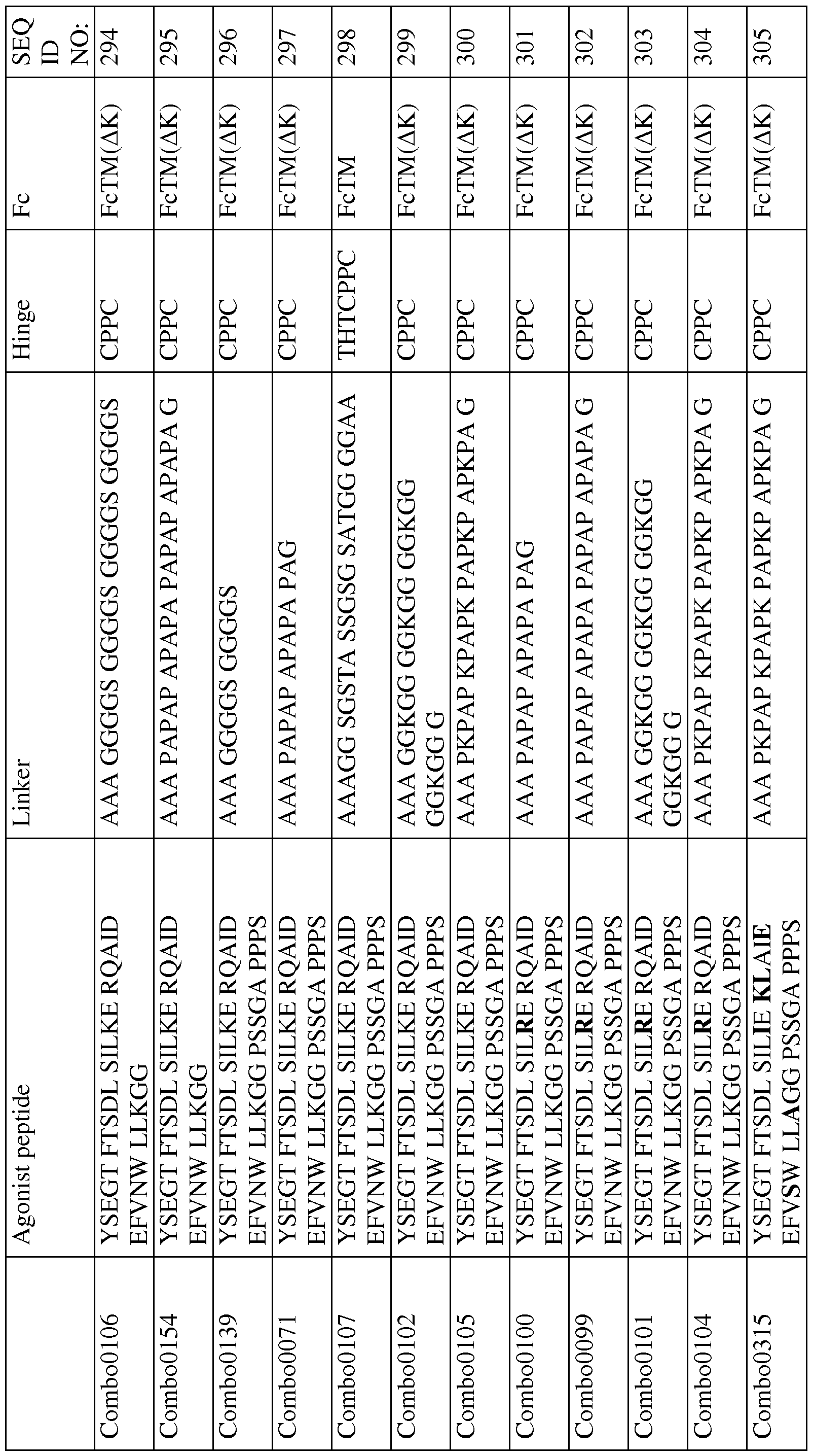 Figure imgf000079_0001