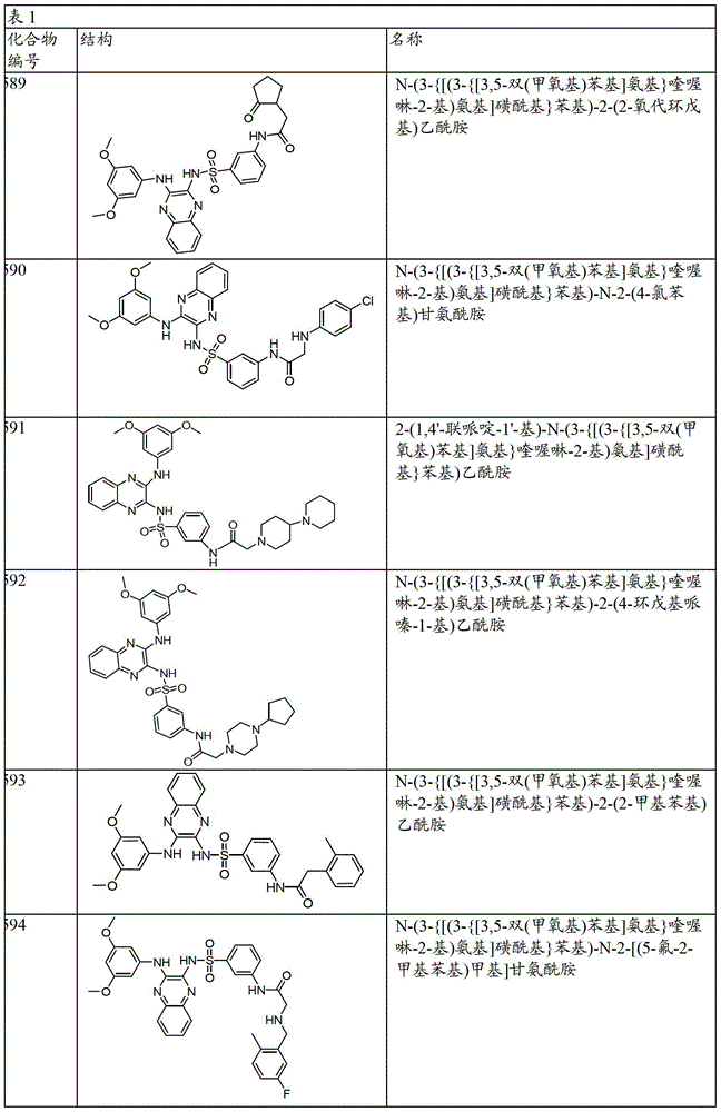 Figure BDA00003658296201841