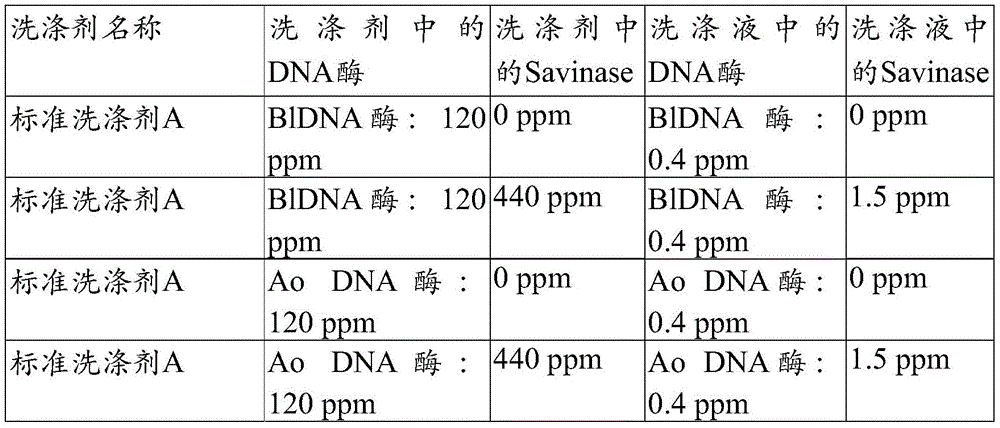 Figure BDA0001126874180000991