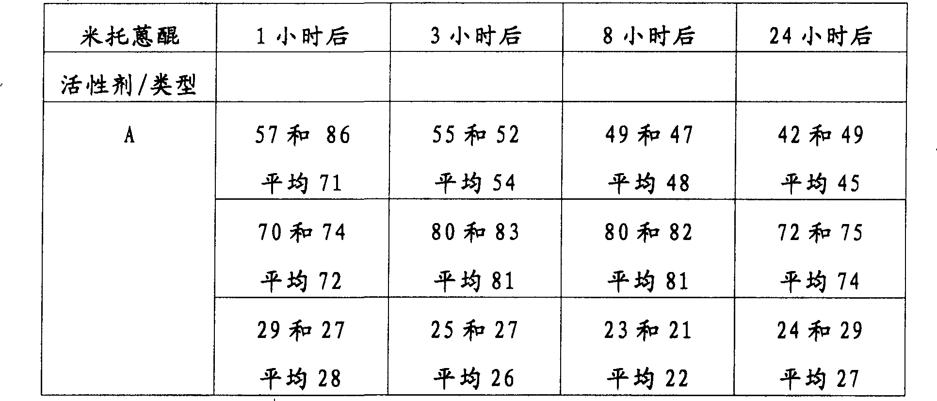 Figure C02805091D00352