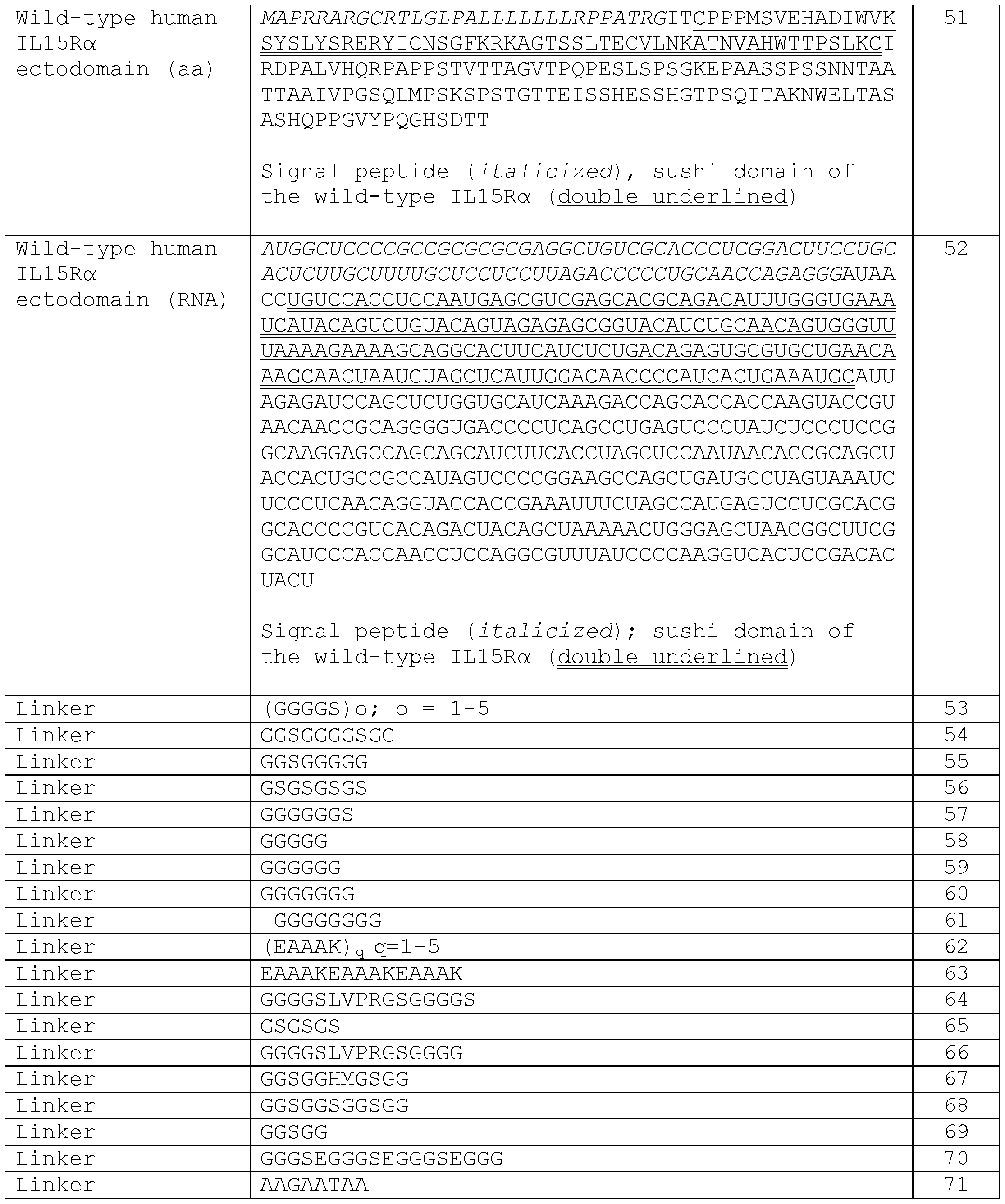 Figure imgf000175_0001