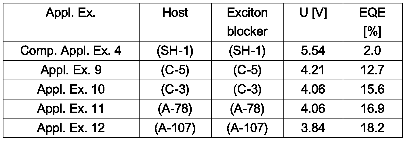 Figure imgf000114_0003