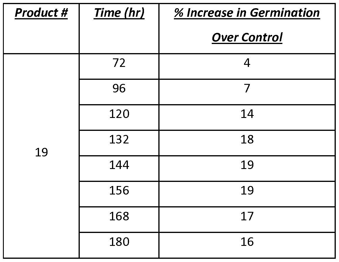 Figure imgf000080_0001