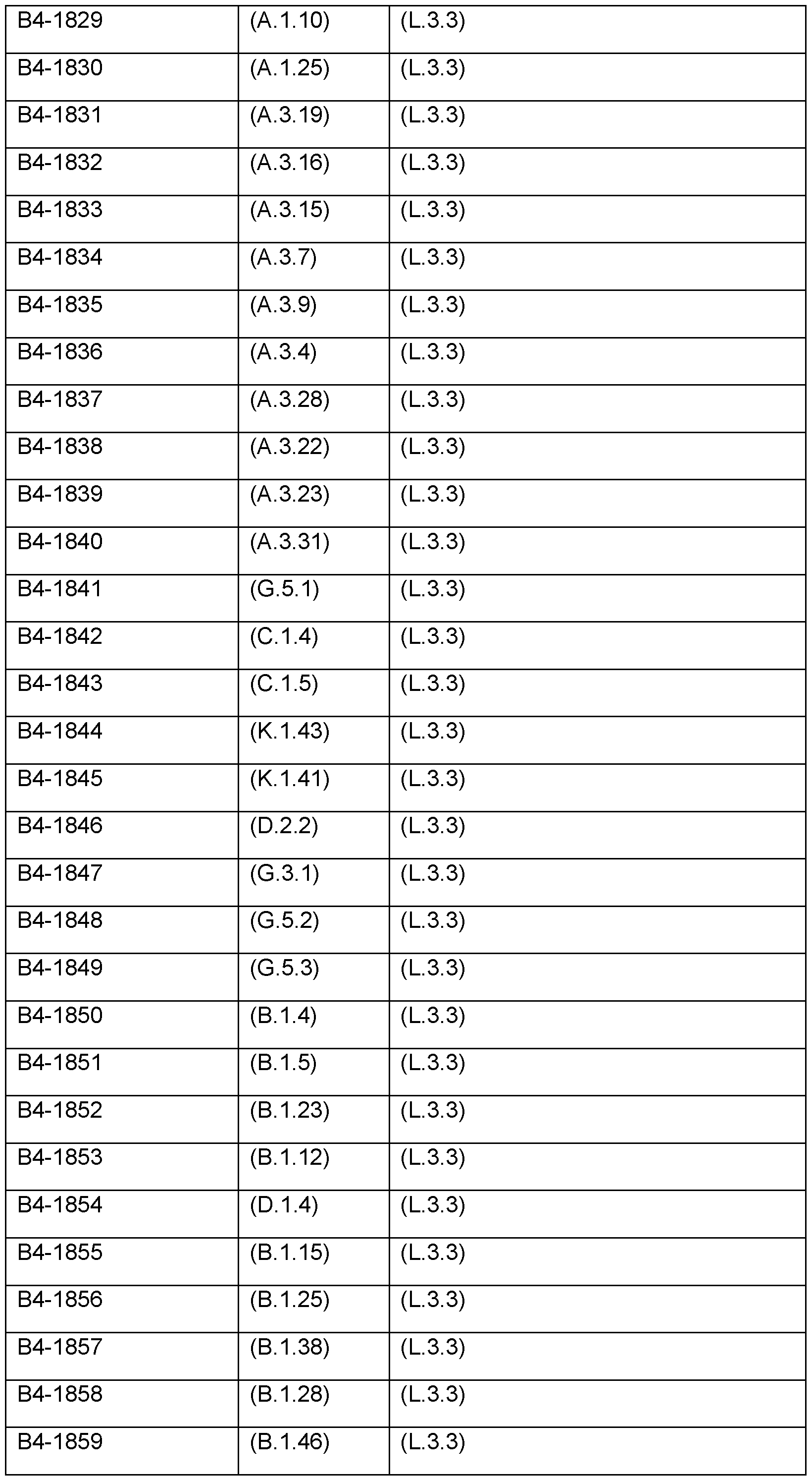 Figure imgf000232_0001