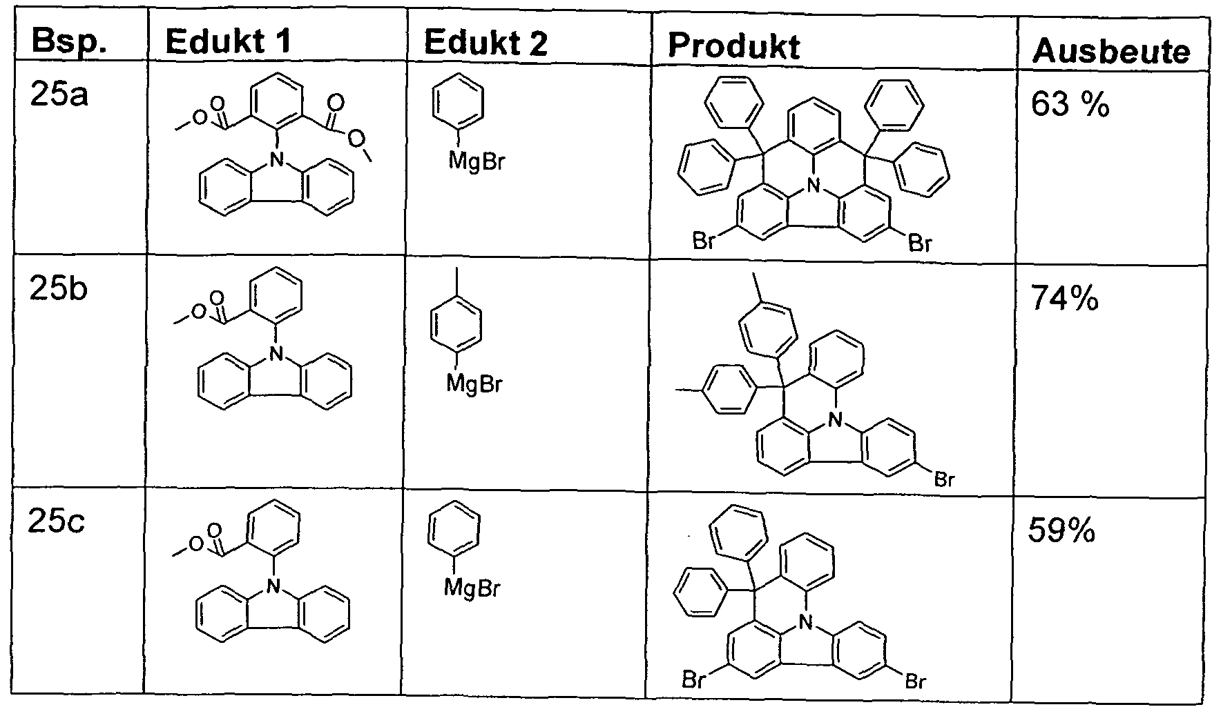 Figure imgf000105_0002