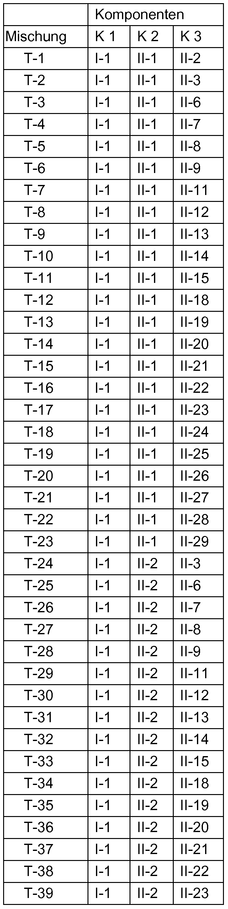 Figure imgf000085_0001