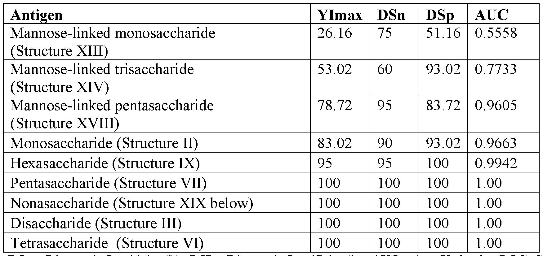 Figure imgf000044_0001