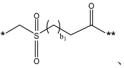 Figure FDA0003135424420000091
