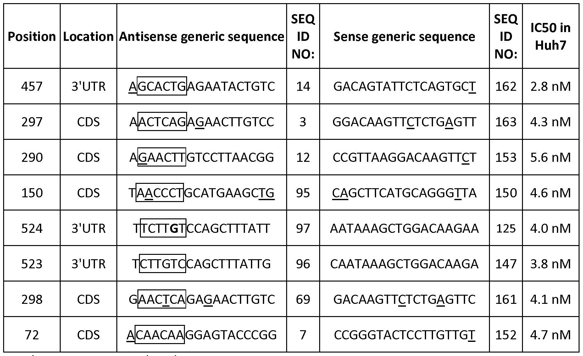 Figure imgf000015_0001