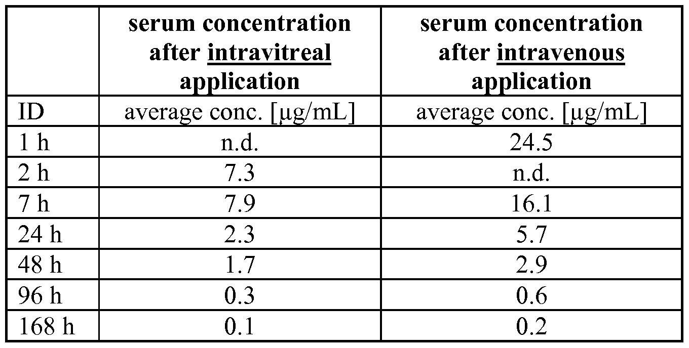 Figure imgf000158_0002