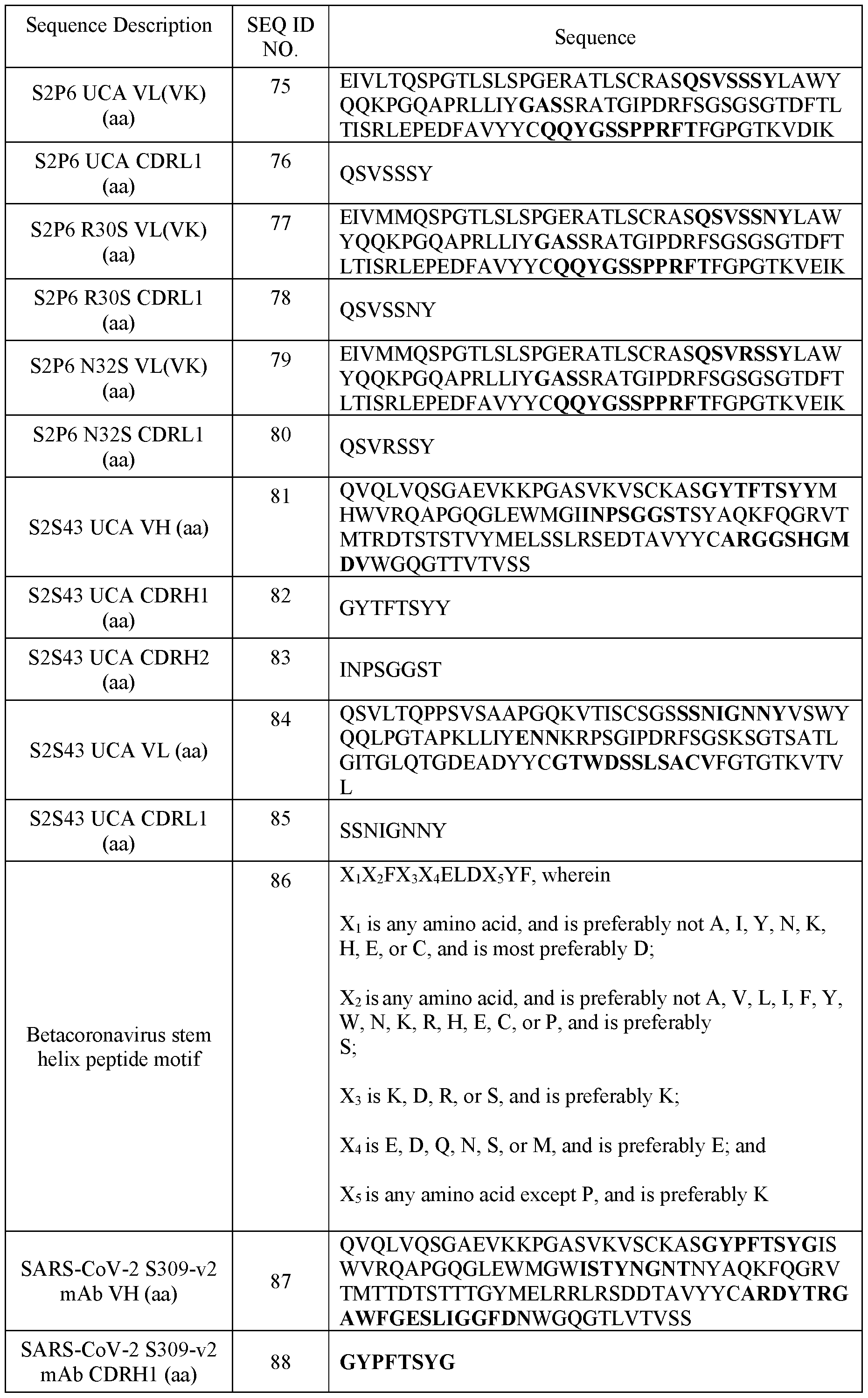 Figure imgf000107_0001