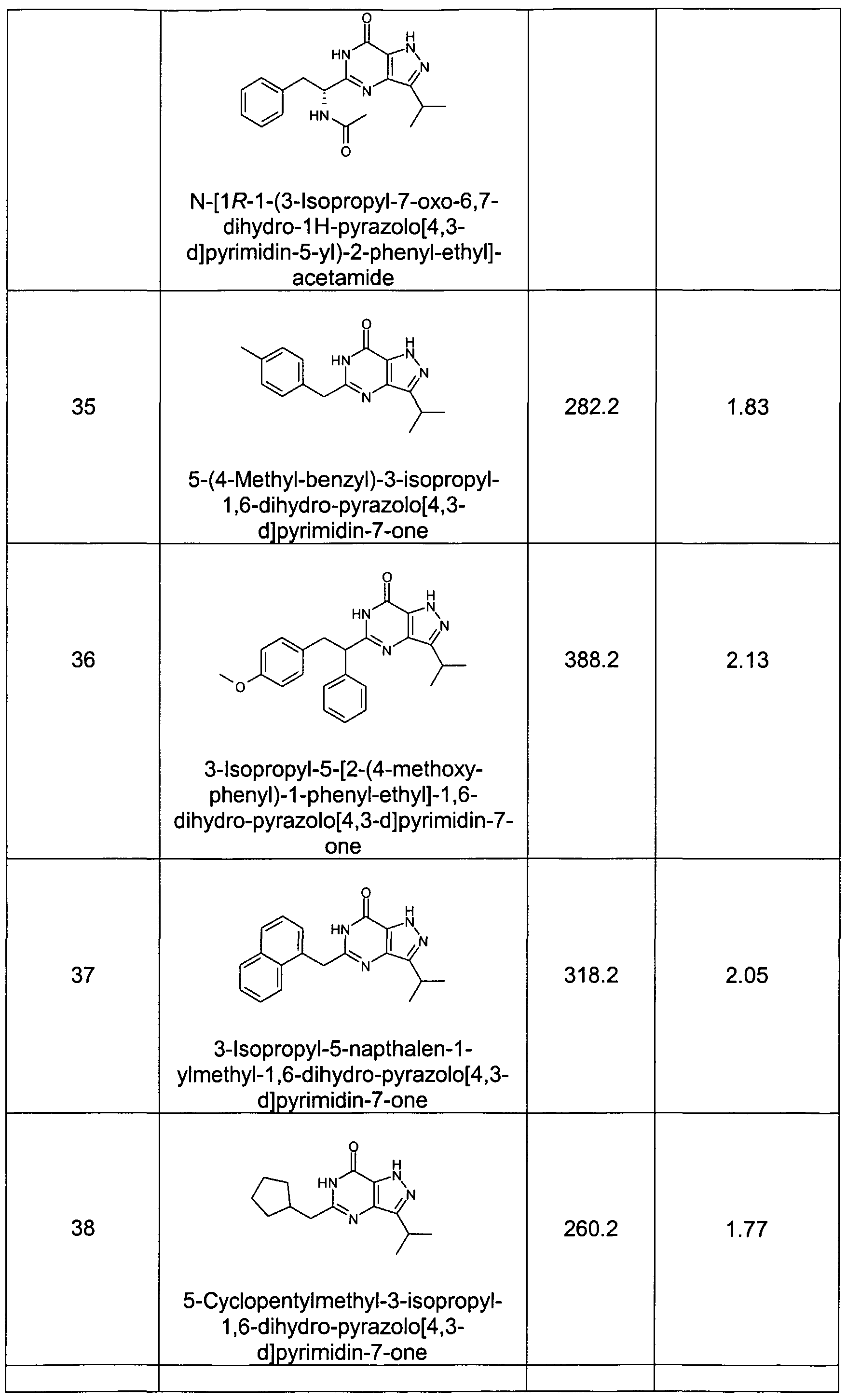 Figure imgf000041_0001