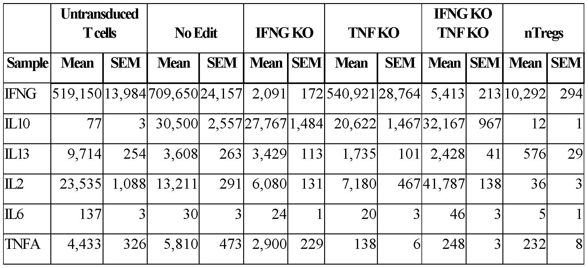 Figure imgf000111_0003