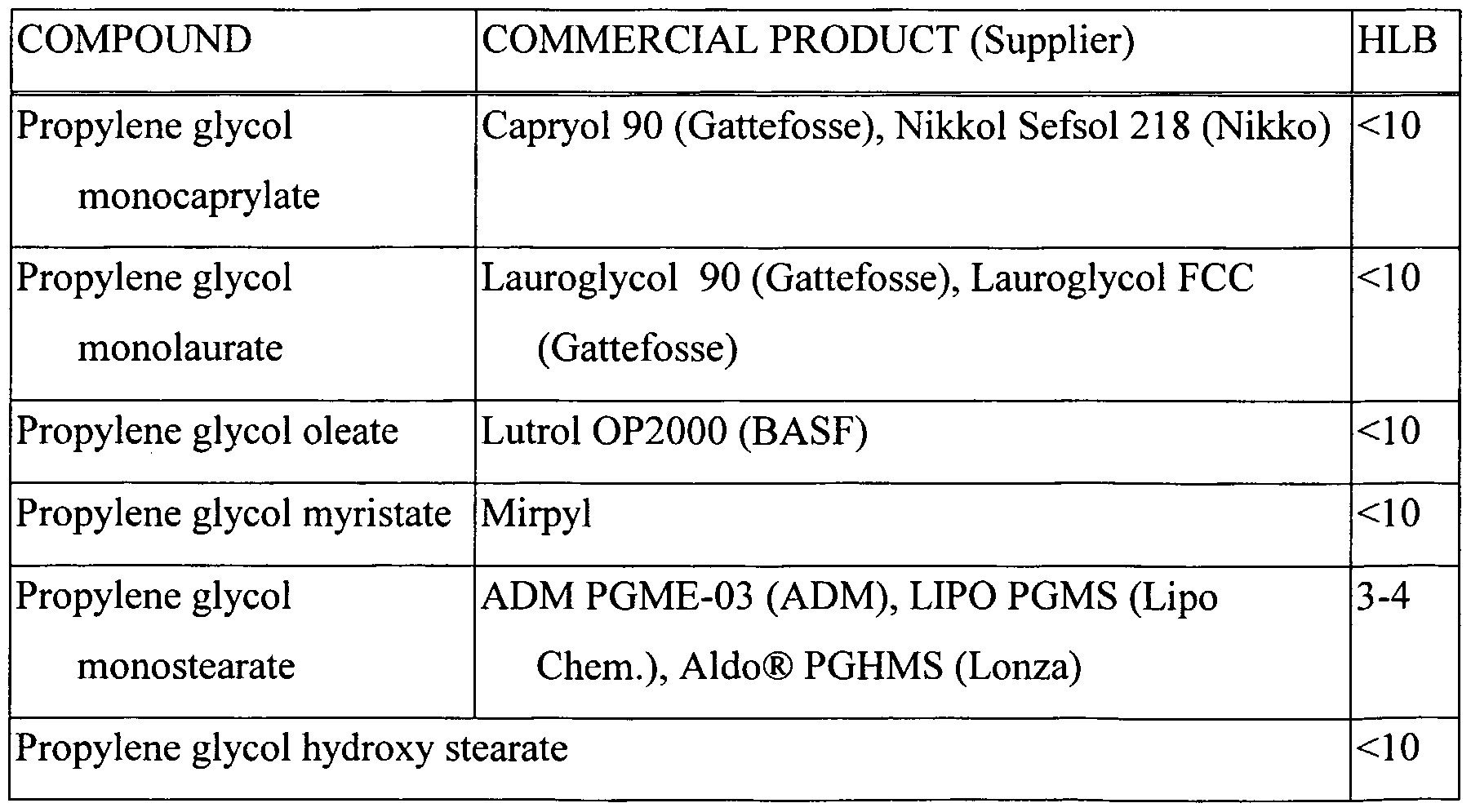 Figure imgf000028_0002