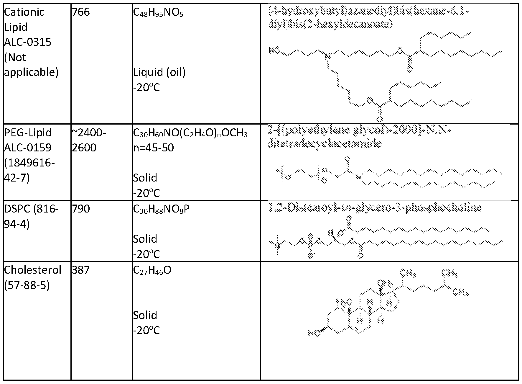 Figure imgf000178_0001