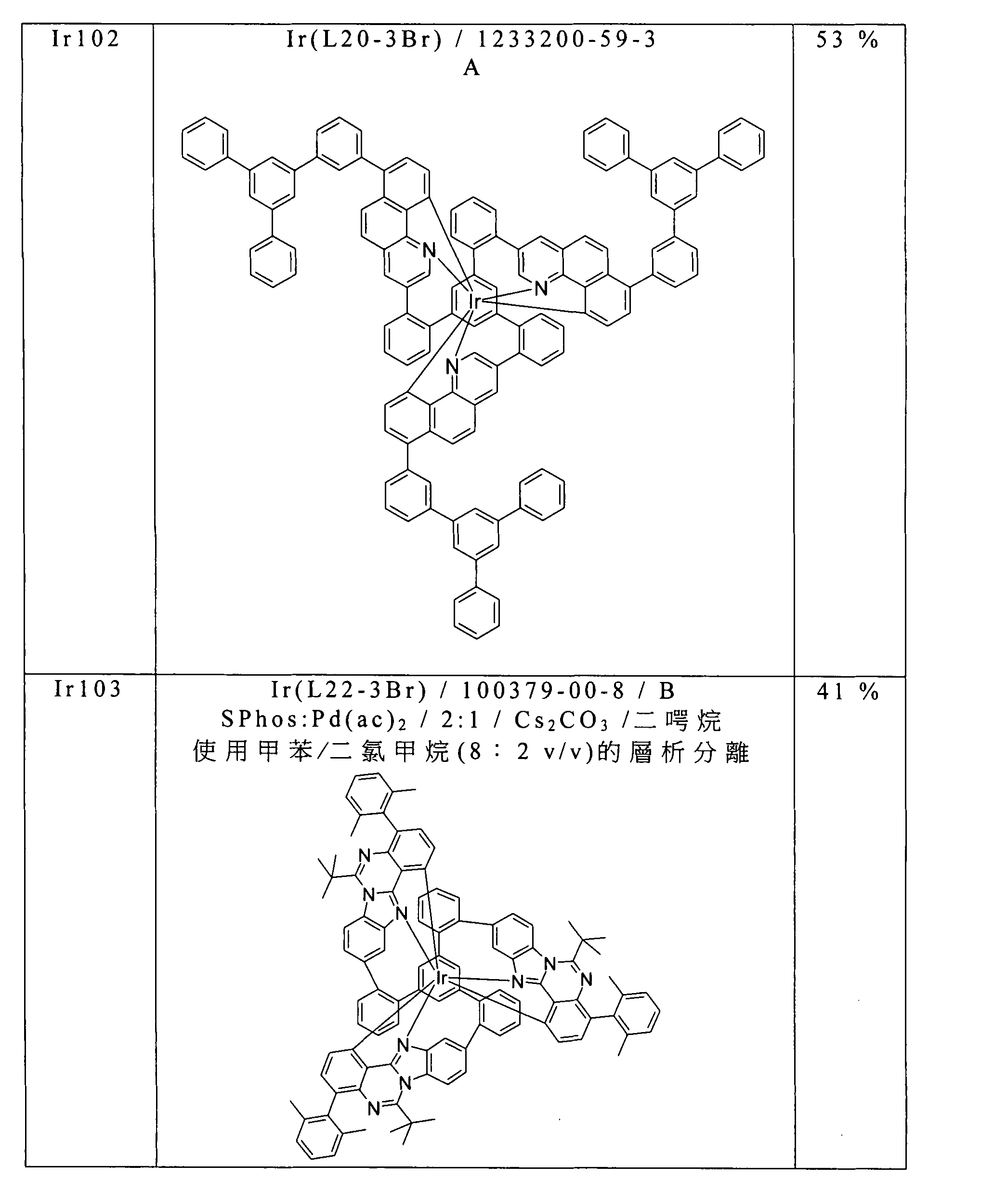 Figure 105102876-A0202-12-0269-289
