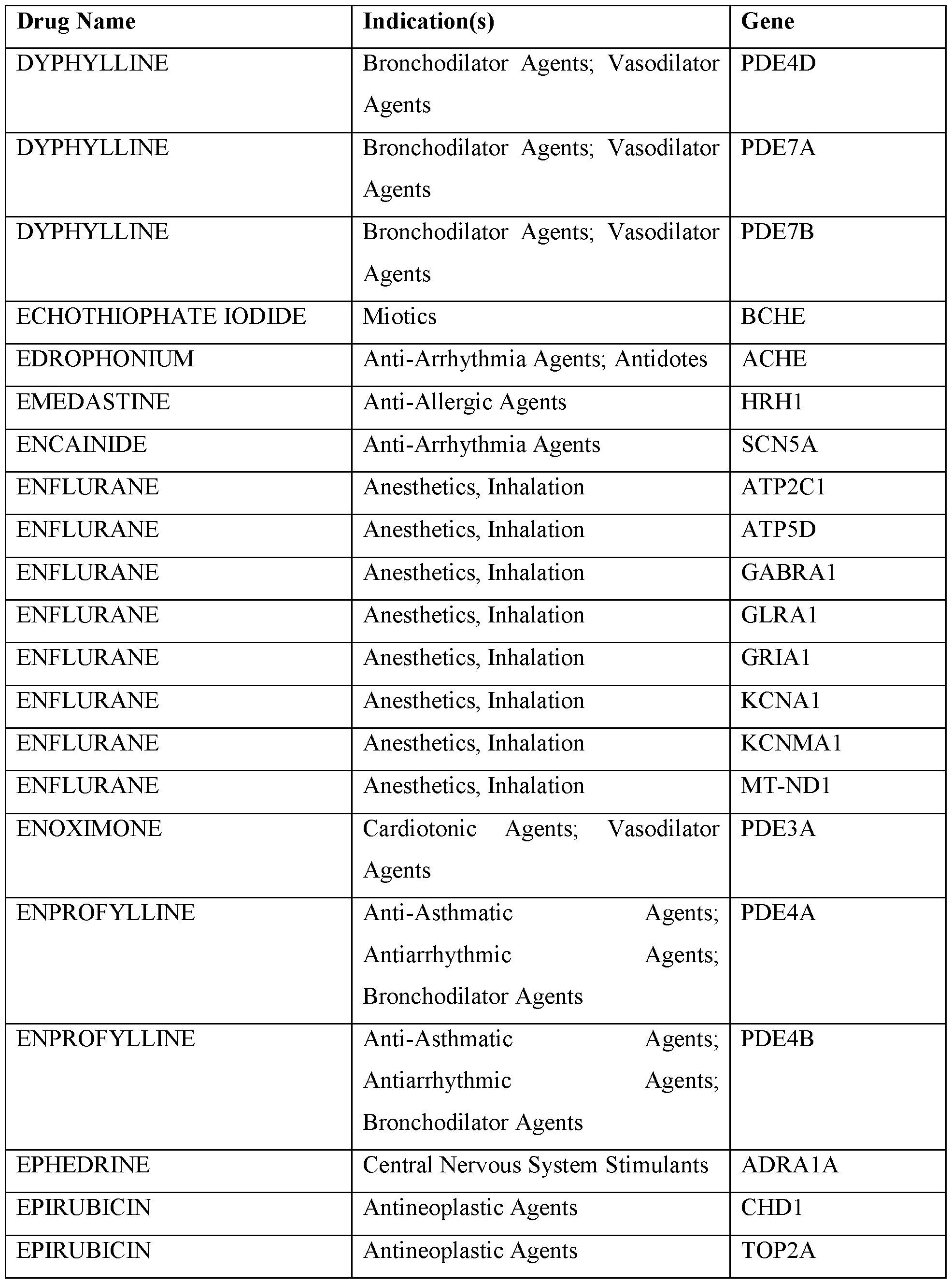 Figure imgf000408_0001