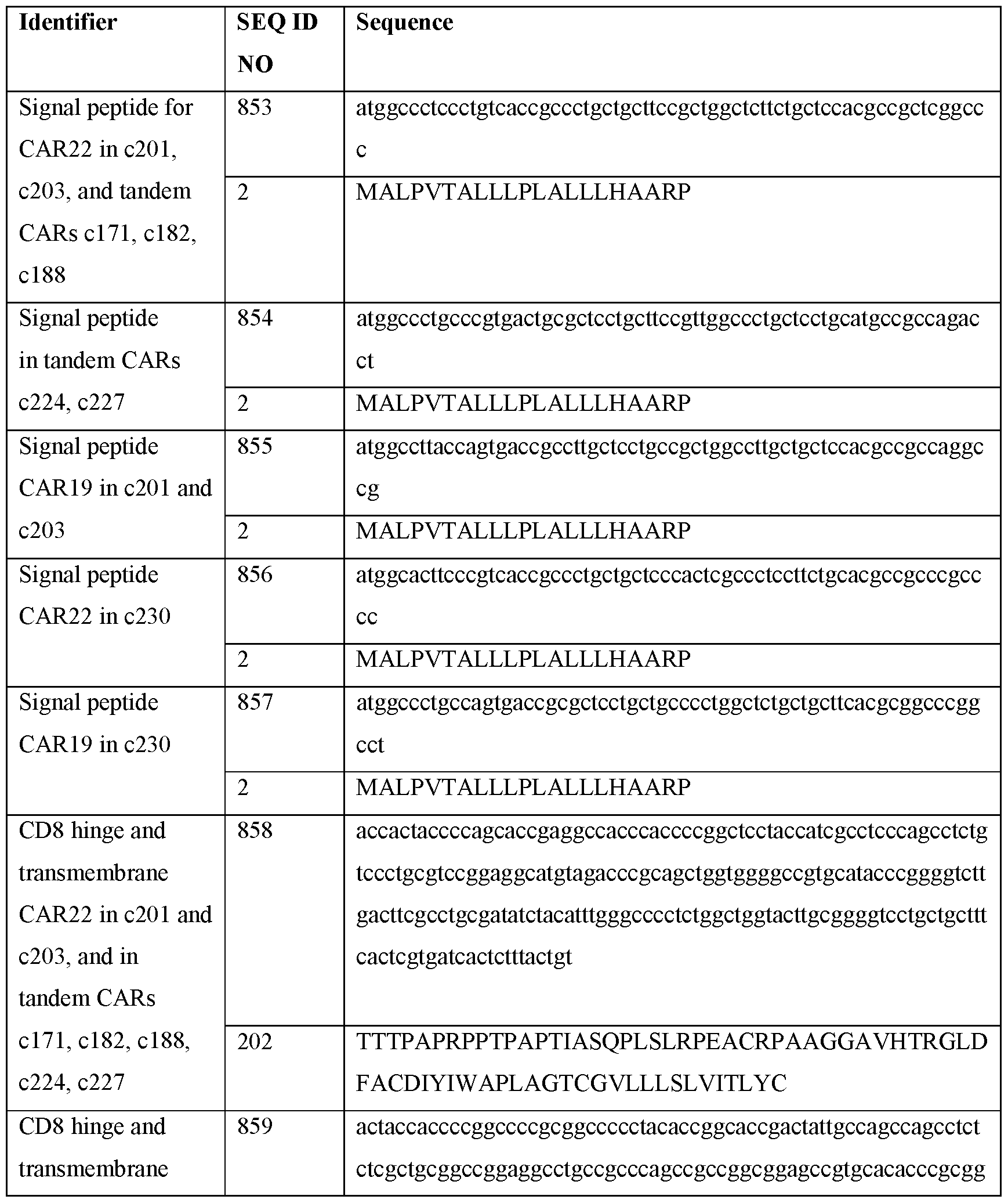 Figure imgf000242_0001