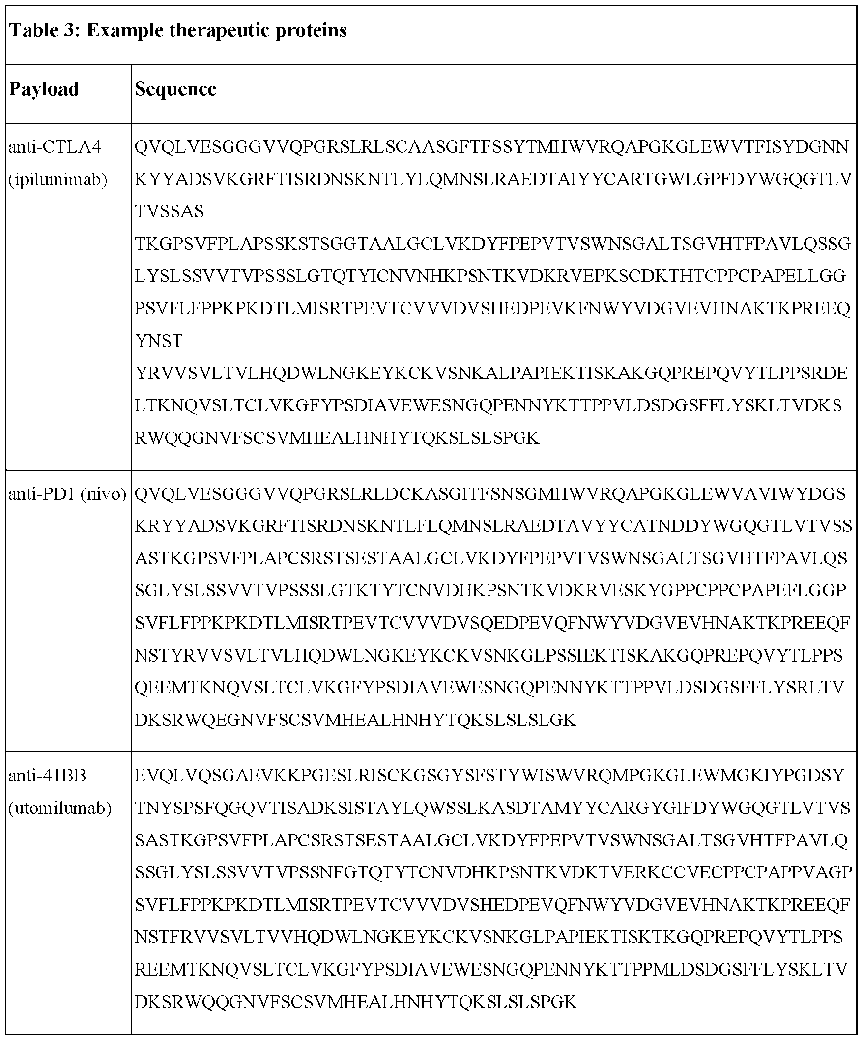 Figure imgf000156_0001