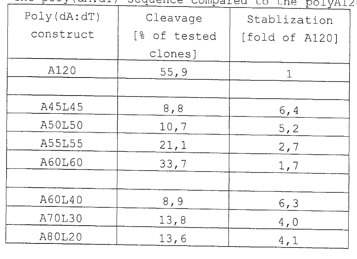 Figure imgf000058_0001