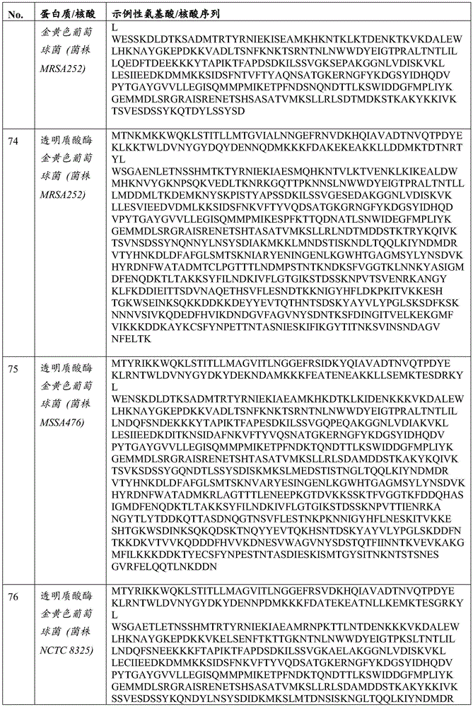 Figure BDA0002564394690001121