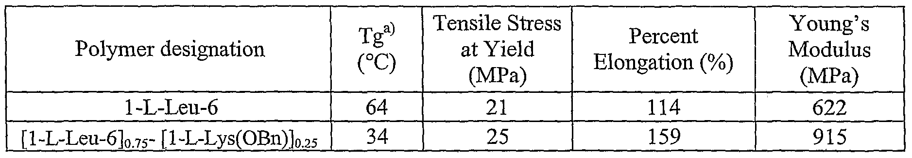 Figure imgf000031_0001