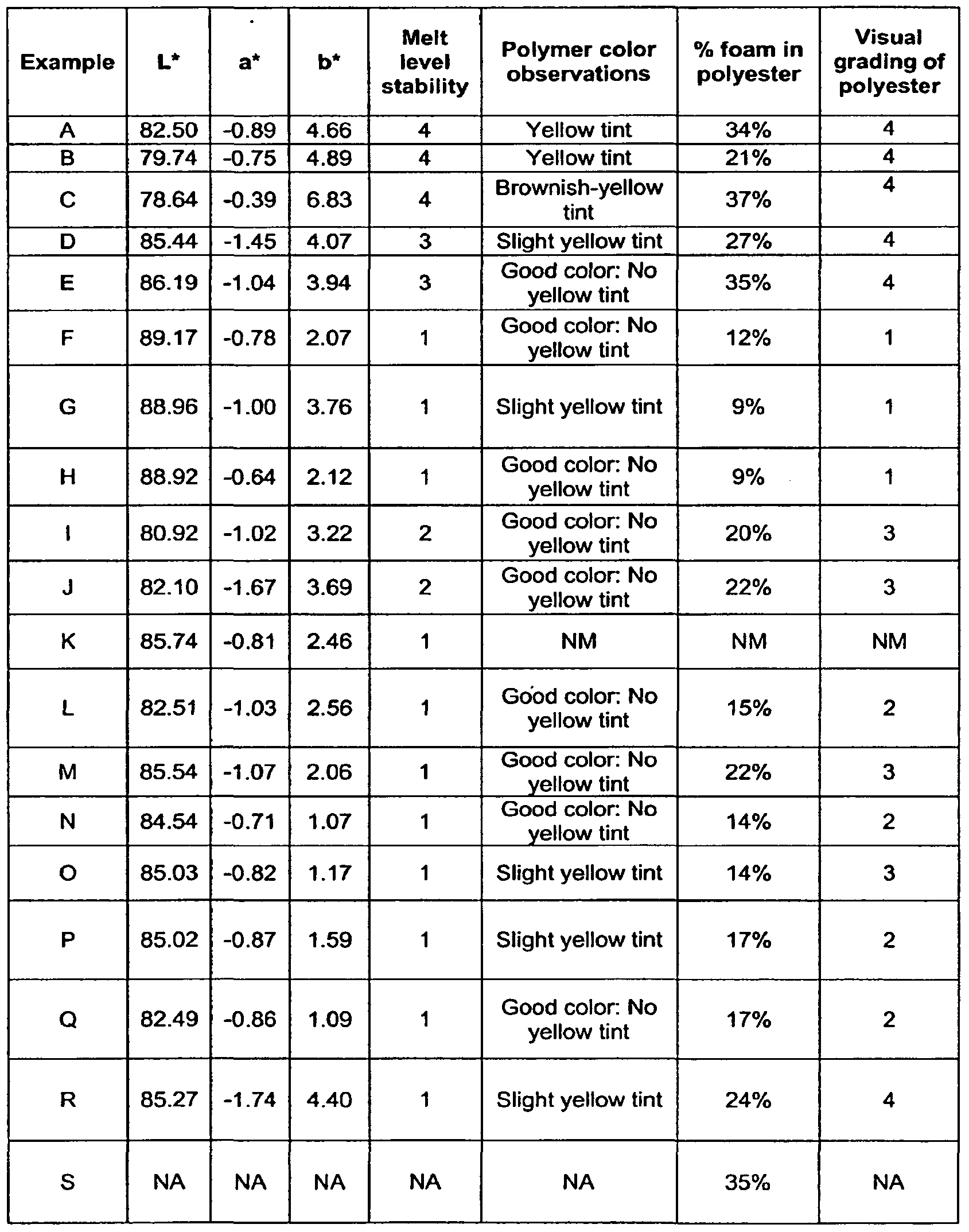 Figure imgf000321_0001