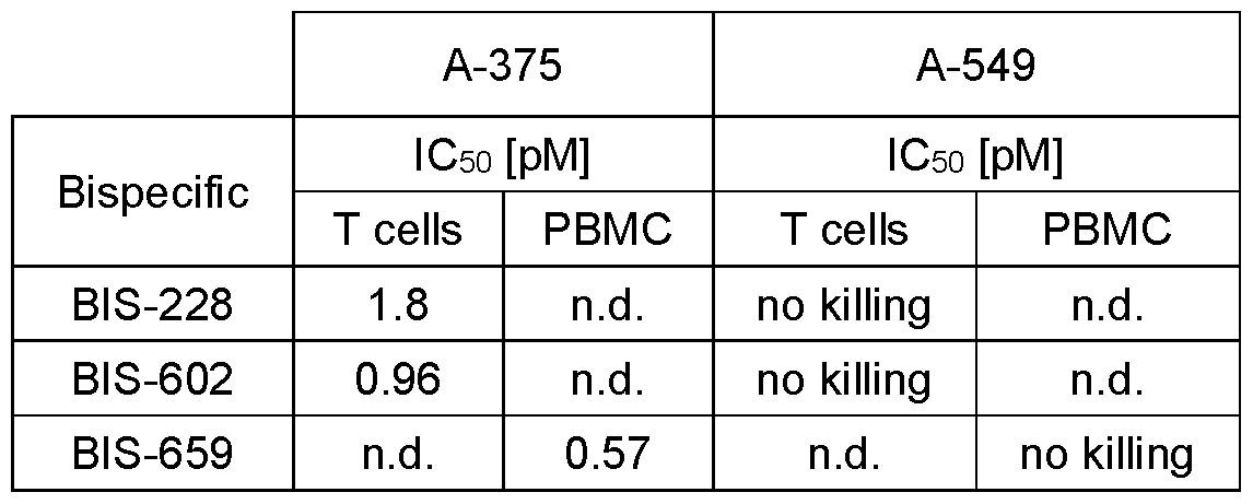 Figure imgf000092_0001