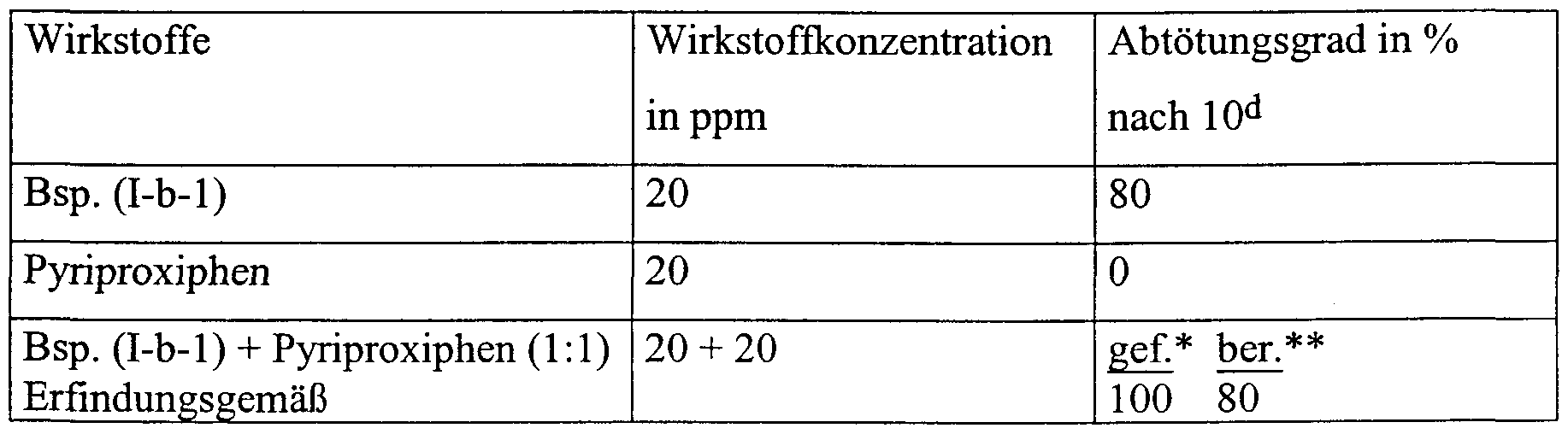 Figure imgf000030_0002