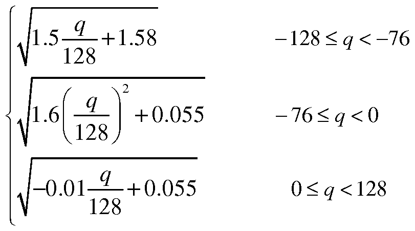 Figure imgf000083_0001