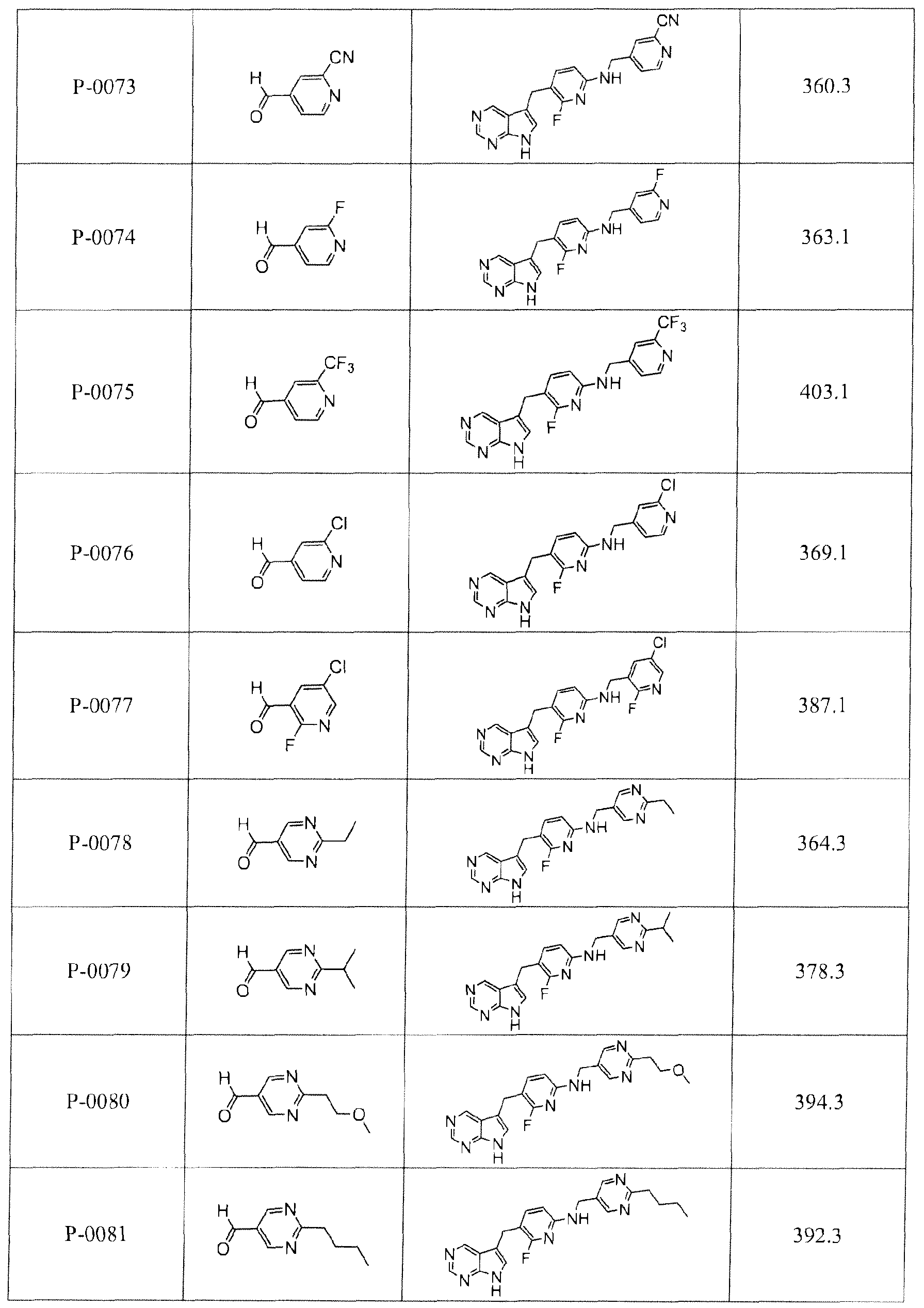Figure imgf000139_0001